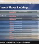Filename=BFBTIGSC_002_4740.jpeg
Filesize=28KiB
Dimensions=640x360
Date added=Nov 24, 2020 BFBTIGSC_002_4740.jpeg