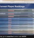 Filename=BFBTIGSC_002_4744.jpeg
Filesize=28KiB
Dimensions=640x360
Date added=Nov 24, 2020 BFBTIGSC_002_4744.jpeg